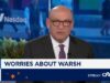 A opinião de Warsh sobre a independência do Fed é recebida com confusão e alguma preocupação