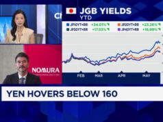 A inflação subjacente do Japão diminui para o mínimo de quatro anos, enfraquecendo os argumentos para aumento das taxas do BOJ