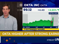 Okta salta 14% e supera os resultados do primeiro trimestre devido à demanda de IA da agência