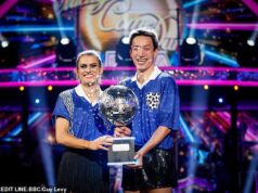 Strictly Come Dancing confirma os profissionais que retornarão para a nova série depois que uma série de estrelas foram demitidas no banho de sangue do elenco
