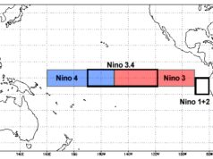Veja por que você não precisa se preocupar com um ‘tremendous’ El Niño – ainda