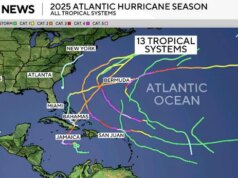 Assista ao vivo: anunciadas as perspectivas da temporada de furacões no Atlântico para 2026 da NOAA