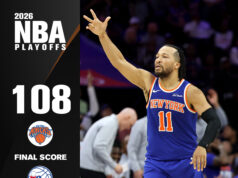 Pontuações da NBA hoje: Knicks vs 76ers, Spurs vs Timberwolves – Jogo 3