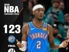 Pontuações da NBA hoje: Spurs vs Thunder – Remaining Oeste, Jogo 3