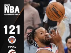 Pontuações da NBA hoje: Cavaliers x Knicks – Ultimate Leste, Jogo 3