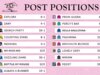 Guia de apostas do Kentucky Oaks 2026: escolhas para o ‘Oaks Day’ em Churchill Downs