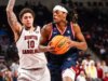Kansas consegue transferência de alta pontuação para Radford, Dennis Parker Jr.