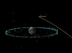 Asteroide Apophis, do tamanho da Torre Eiffel, passará mais perto da Terra do que muitos satélites em 2029, diz NASA