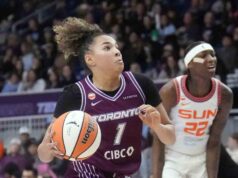 WNBA Energy Rankings: Onde cada equipe está à frente da temporada de 2026