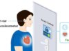 Em breve, seus fones de ouvido poderão identificá-lo pelos batimentos cardíacos