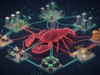 Um comando transforma qualquer repositório de código aberto em um backdoor de agente de IA. OpenClaw provou que nenhum scanner da cadeia de suprimentos possui uma categoria de detecção para ele