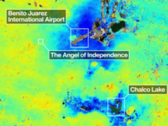 A Cidade do México está afundando. Um poderoso satélite da NASA acaba de revelar quão rápido