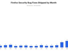 Como o Mythos da Anthropic reescreveu a abordagem do Firefox à segurança cibernética