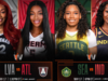Caitlin Clark cai 21 pontos e 10 assistências depois que a WNBA usou Raven Johnson nos gráficos promocionais do Fever