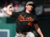 Rosto acquainted Chris Bassitt pronto para enfrentar Blue Jays