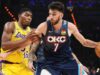 Holmgren e Gilgeous-Alexander marcaram 22 pontos na vitória do Thunder sobre o Lakers por 2 a 0