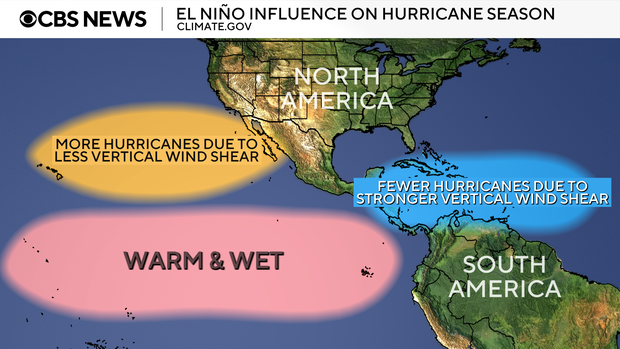 el-nino-influence.png