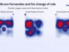 Por que Fernandes é digno vencedor do prêmio FWA