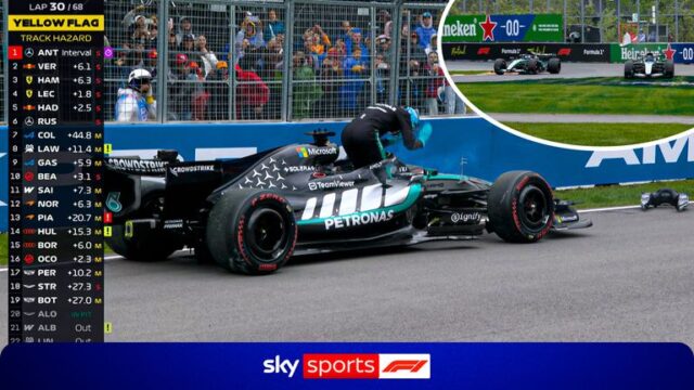 skysports-mercedes-george-russell_7257658.jpg