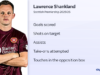 Rangers contratam Shankland do Hearts