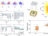 Sensor do tamanho de grãos de arroz pode dar aos robôs um toque delicado e evitar que quebrem coisas