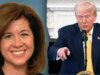 Parlamentar do Senado rejeita US$ 1 bilhão em projeto de reconciliação para a segurança da Casa Branca, salão de baile de Trump