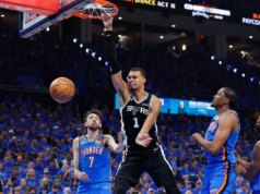 Thunder segura Victor Wembanyama enquanto SGA coloca sua marca nas finais da Conferência Oeste na vitória do segundo jogo