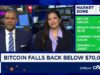 Bitcoin atinge o nível mais baixo desde fevereiro, enquanto a criptografia compete por liquidez com IPOs de grande sucesso