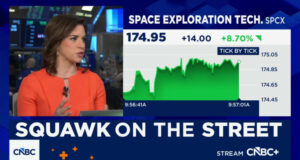 IPO da SpaceX levanta whole de US$ 85,7 bilhões à medida que os subscritores exercem a opção de loteamento suplementar ‘greenshoe’