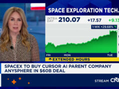 SpaceX ganha 5% nas negociações de pré-mercado após alta de 20% na segunda-feira