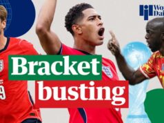 Copa do Mundo de 2026: vitória da Inglaterra, Clarke deixa a Escócia e o Irã é negado na remaining – ao vivo