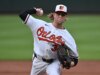 Shane Baz, do Orioles, coloca marca imaculada na linha contra Blue Jays
