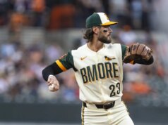 Orioles perseguem vitória na Beltway Sequence contra nacionais derrapando