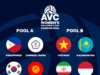 Alas Pilipinas na AVC Ladies’s Nations Cup 2026: o que saber