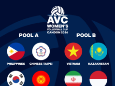 Alas Pilipinas na AVC Ladies’s Nations Cup 2026: o que saber