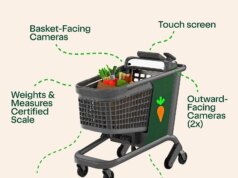 A Instacart está testando carrinhos de compras com IA prontos para câmera que parecem convenientes, mas igualmente assustadores