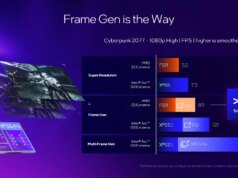 Os ‘Pretend Frames’ da Intel irão prever seus movimentos no jogo antes de você executá-los