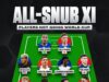 Escalação totalmente desprezada da Copa do Mundo da FIFA: um onze inicial de jogadores deixados de fora do torneio