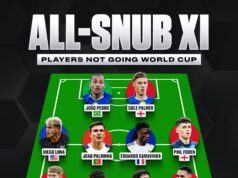 Escalação totalmente desprezada da Copa do Mundo da FIFA: um onze inicial de jogadores deixados de fora do torneio