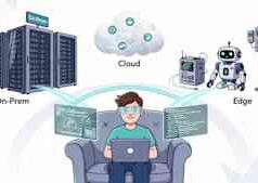 Os agentes de IA precisam de contexto em todos os lugares onde operam, mesmo onde a nuvem não consegue acompanhar