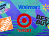 As melhores alternativas do Prime Day 2026: Finest Purchase, Goal, Walmart e mais