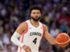 Basquete do Canadá traçando linha de compromisso com o novo técnico Herbert