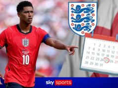 Terceiro favorito da Inglaterra? Suas possibilities reais na Copa do Mundo avaliadas