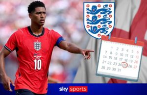 Terceiro favorito da Inglaterra? Suas possibilities reais na Copa do Mundo avaliadas