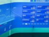 Emirados Árabes Unidos lançam o primeiro T-Sukuk de varejo, permitindo que os residentes invistam em ativos apoiados pelo governo a partir de Dh1.000
