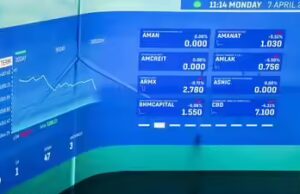 Emirados Árabes Unidos lançam o primeiro T-Sukuk de varejo, permitindo que os residentes invistam em ativos apoiados pelo governo a partir de Dh1.000