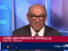 As folhas de pagamento privadas aumentaram 98.000 em junho, menos do que o esperado, informa a ADP